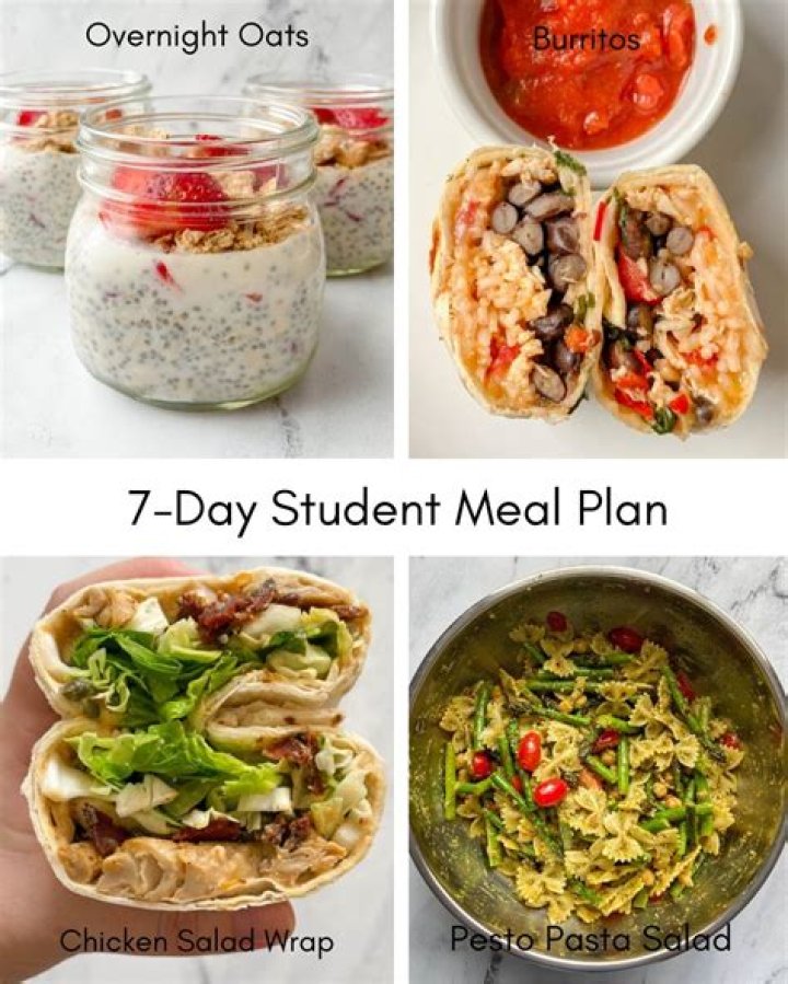 10 Dorm Meal Ideas to Fuel Your College Life