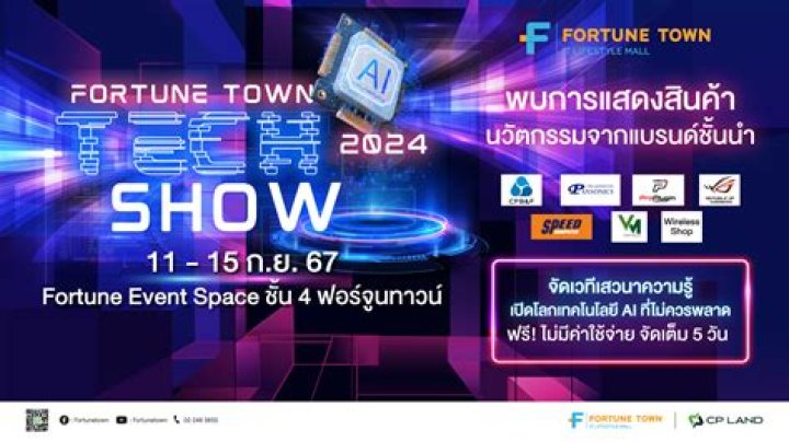 A Journey To Tech Fortune In 2024