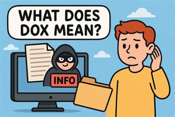 Adria Dox: The Ultimate Guide to Understanding and Protecting Against Digital Threats