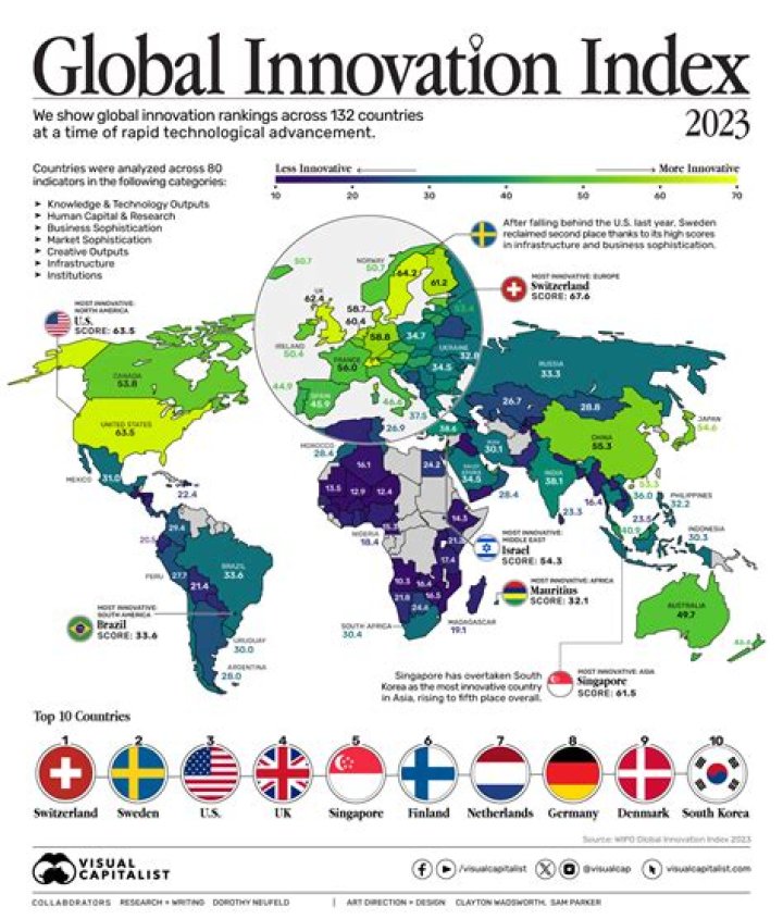 Albemarle Netherlands BV: A Key Driver of Innovation and Growth in the Chemical Industry