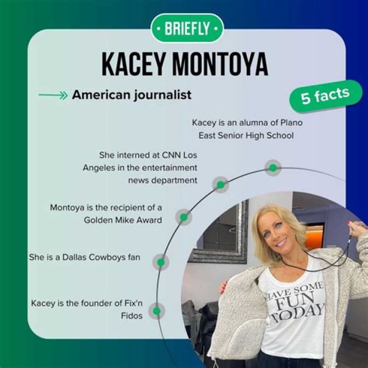 All You Need to Know About Kacey Montoya's, husband Matt Brode, Brief Intro
