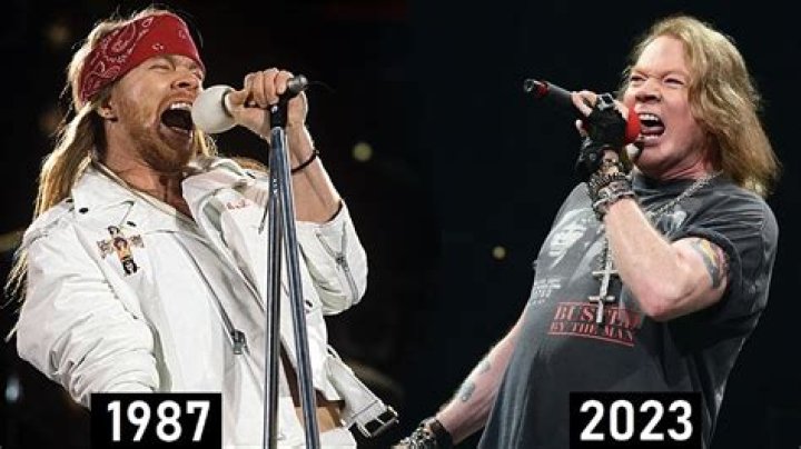 Axl Rose Now: The Evolution of a Rock Legend in 2023