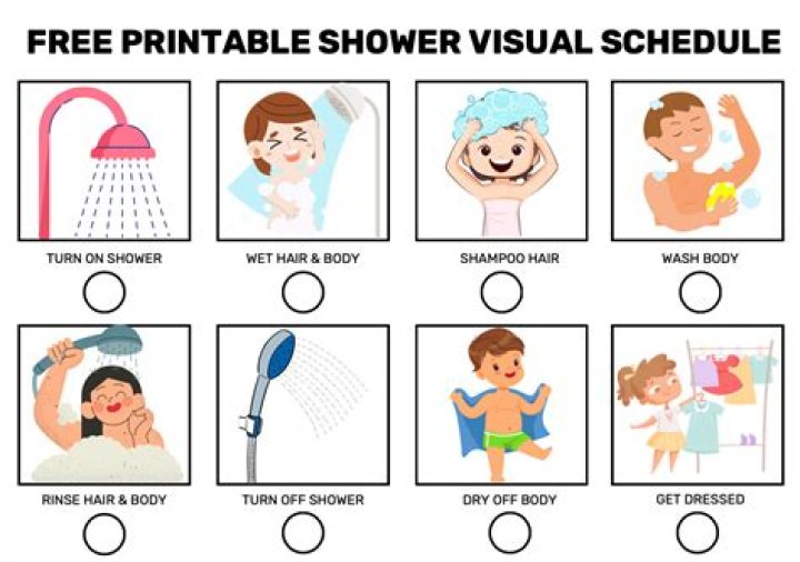 Cautlin Clark's Shower Routines: A Key to Athletic Success