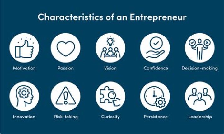 Chandler Belfort: The Next Generation of Entrepreneurial Excellence