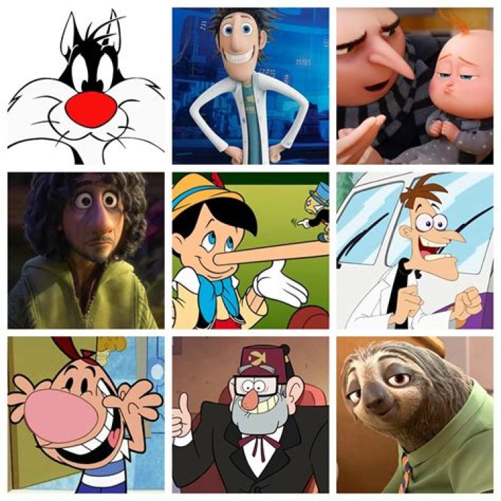 Characters with Big Noses: Celebrating Iconic Figures in Pop Culture