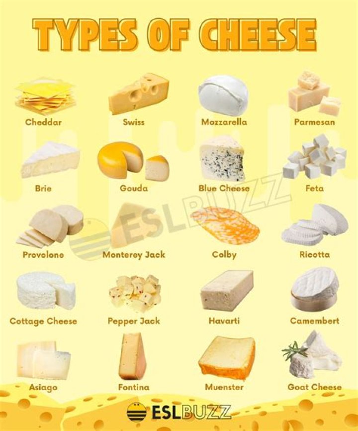 Cheese Similar to Provolone: A Comprehensive Guide for Cheese Lovers