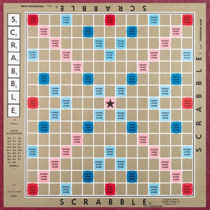Create a Scrabble Board: A Comprehensive Guide for Enthusiasts