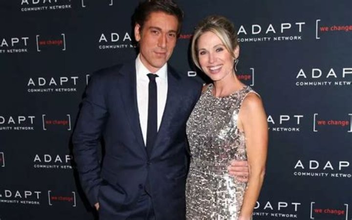 David and Rebecca Muir: Exploring the Lives and Careers of the Dynamic Duo in Journalism