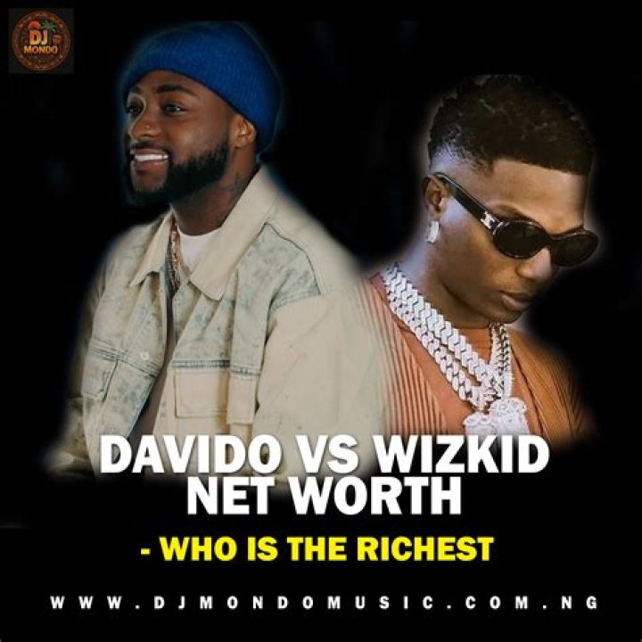 Davido Net Worth 2024: A Comprehensive Look at the Nigerian Superstar's Financial Empire