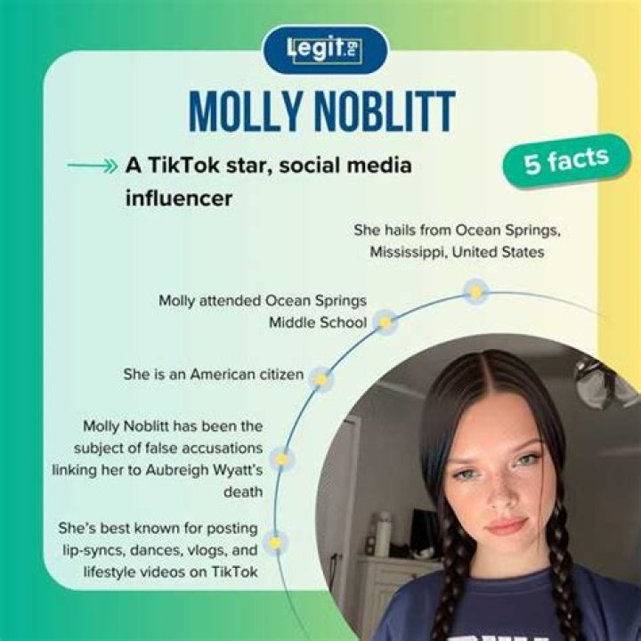 Did Molly Noblitt Get Arrested for Bullying Aubreigh Wyatt? Everything You Need to Know