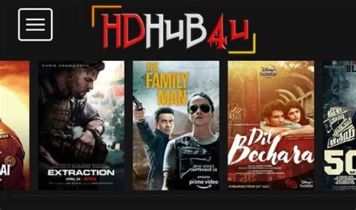 Discover HDHub4You: Your Ultimate Source for High-Quality Movies