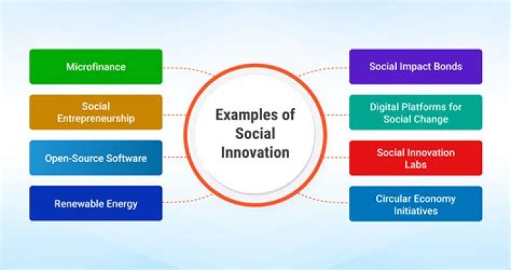 Discover the Inspiring Journey of Marie Allison: A Pioneer in Technology and Social Change