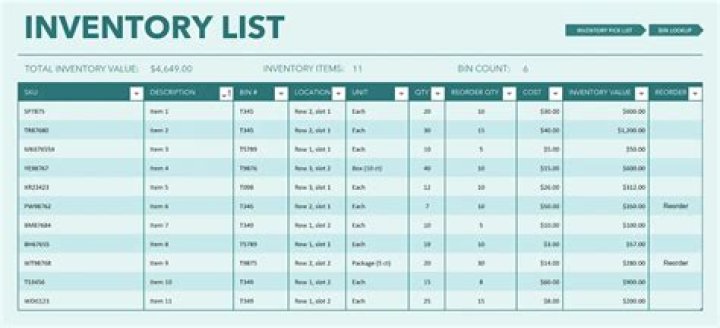 Discover the Value of Lowe's Scratch and Dent Inventory for Your Home Projects