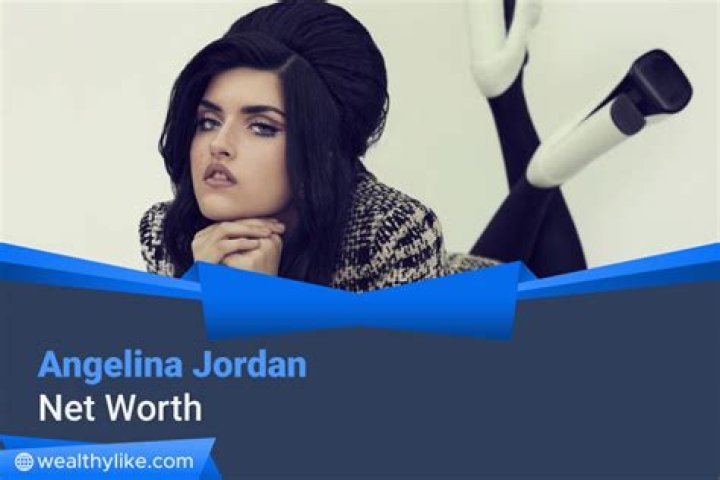 Discovering Angelina Jordan: A Rising Star in the Music World