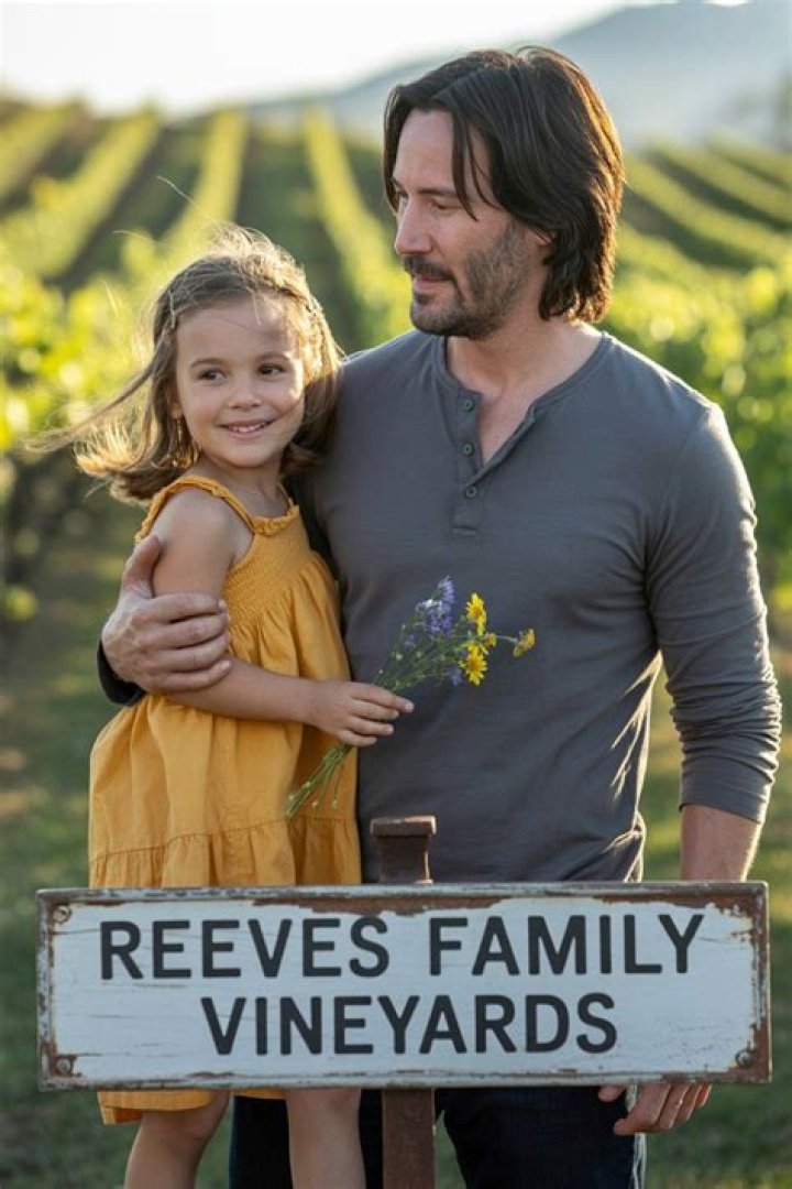 Does Keanu Reeves Have Daughters? Exploring the Personal Life of an Icon