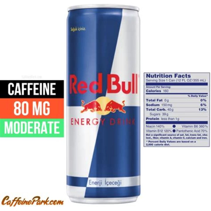 Does Red Bull Support Trump? Unpacking the Facts