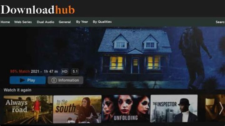 DownloadHub: Your Ultimate Guide to 300MB Movies - Fast, Free, and Fun