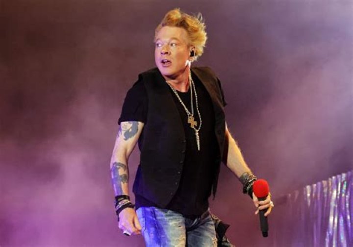 Exploring Axel Rose's Children: A Deep Dive into His Family Life