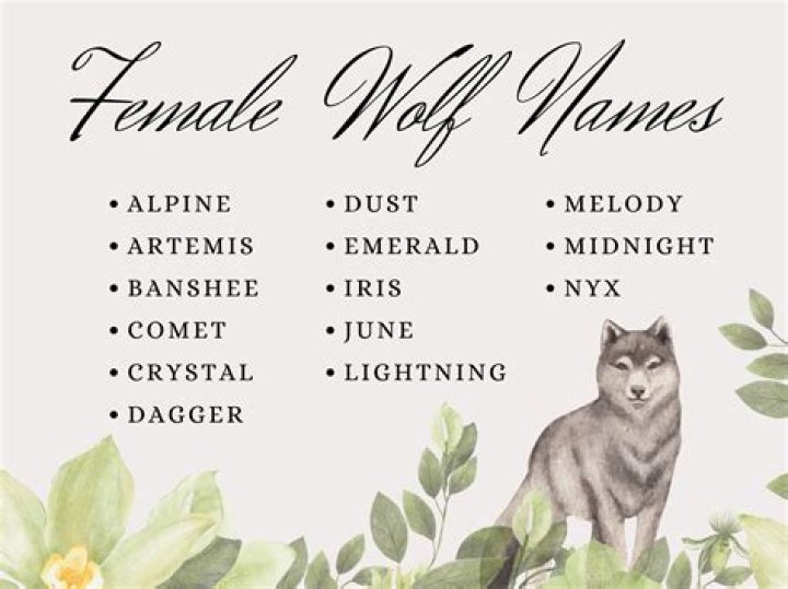 Exploring Female Wolf Names in Mythology: Unveiling Their Power and Symbolism