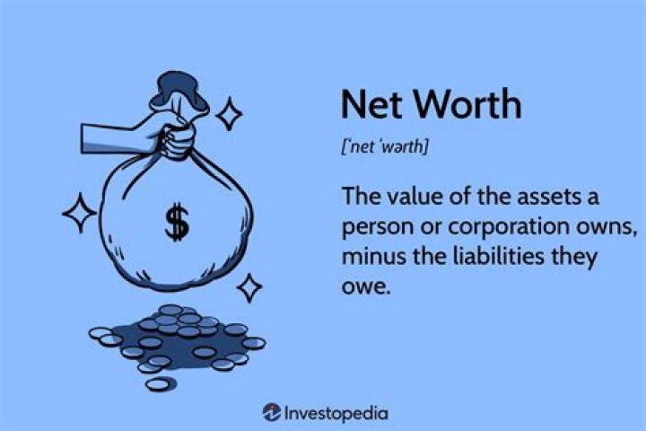 Exploring the Financial Success of My Pillow: A Deep Dive into Its Net Worth, Growth Strategies, and Market Impact