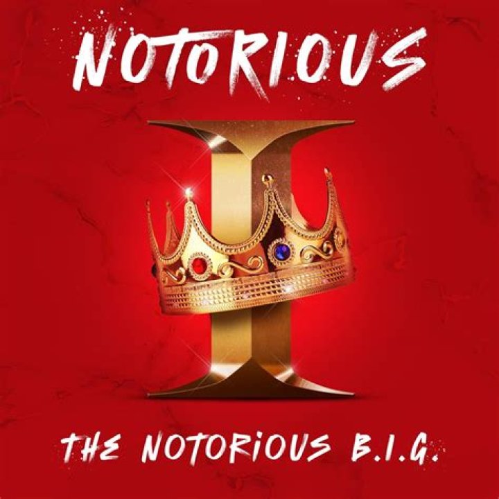 Exploring the Legacy and Financial Success of The Notorious B.I.G.