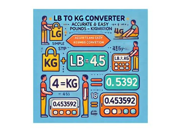 Exploring the Potential of LBS Witten: A Comprehensive Guide