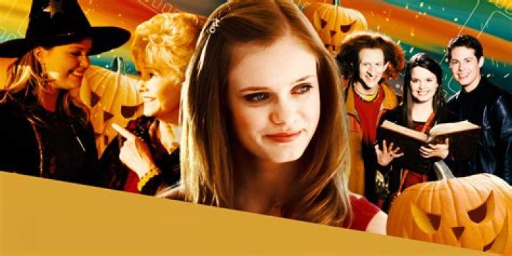 Exploring the Talented Cast of Halloweentown High