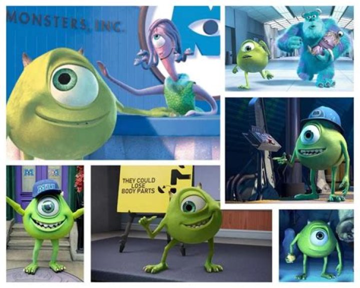 Exploring the World of Two-Eyed Mike Wazowski: A Fascinating Twist on a Beloved Character