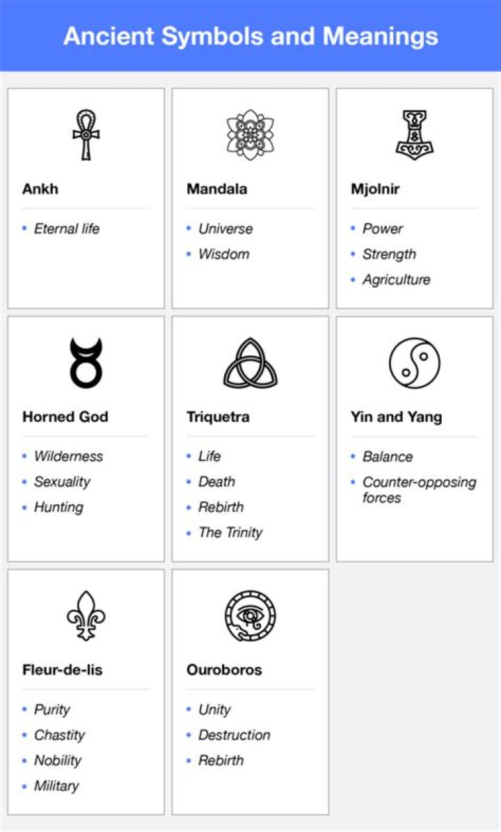 Fenrir Tattoo: A Deep Dive into the Iconic Norse Symbol and Its Meaning