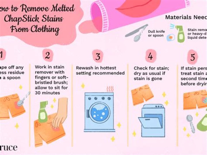 How to Get Melted Chapstick Off Clothes: A Comprehensive Guide