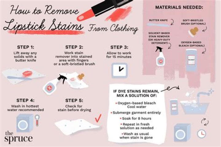 How to Remove Lip Balm Stains from Clothes: A Comprehensive Guide