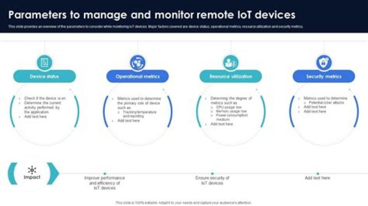 IoT Device Batch Job Example: Understanding, Implementation, and Best Practices