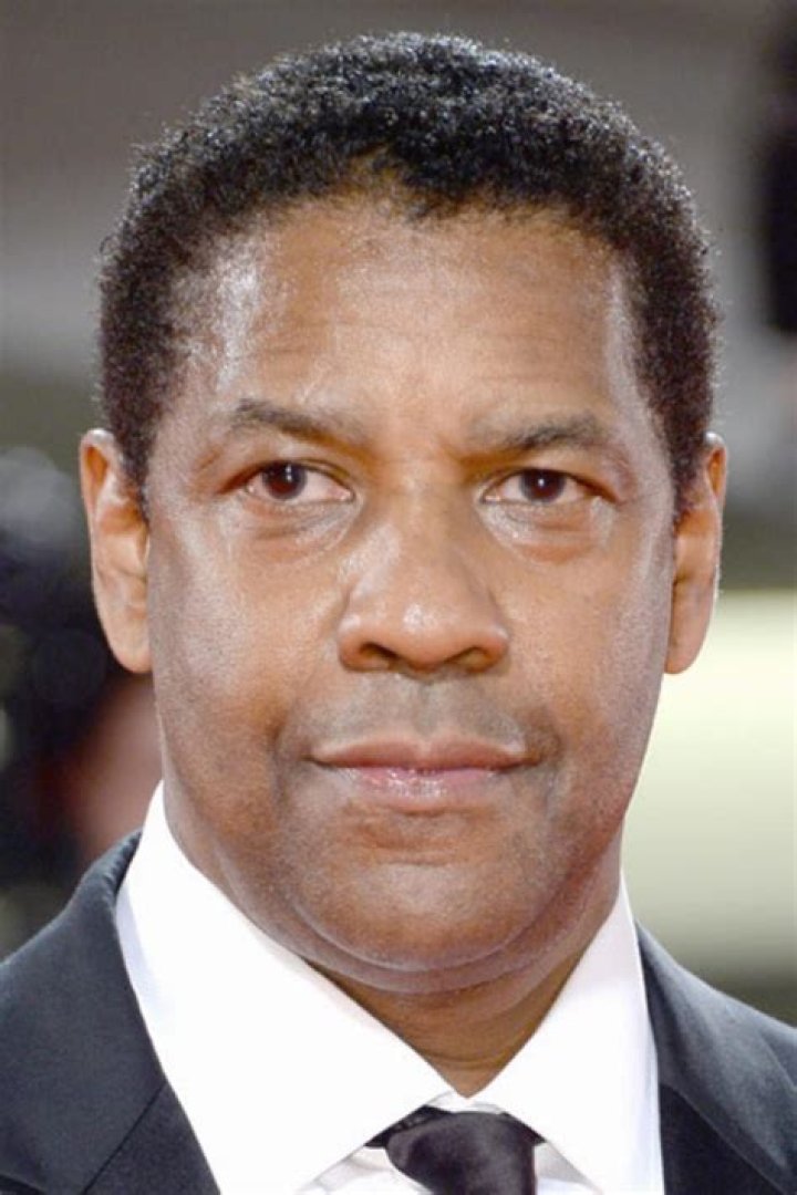 Is Denzel Washington a Republican? Exploring the Political Views of the Acclaimed Actor