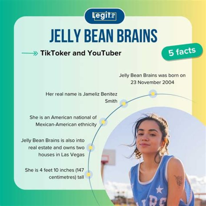 JellybeanBrains OnlyFans: A Comprehensive Guide to Success and Insights