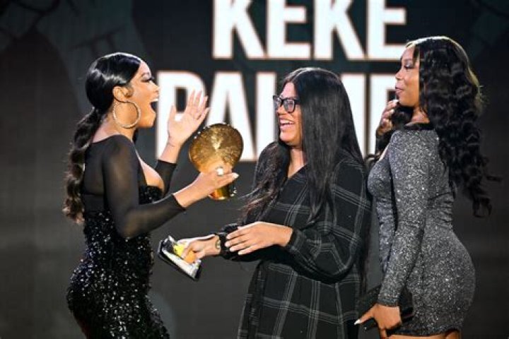 Keke Palmer's Dad: Unveiling the Life and Legacy