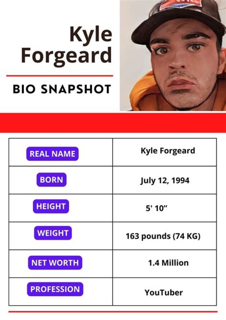 Kyle Forgeard Height: A Comprehensive Guide to His Life, Career, and More