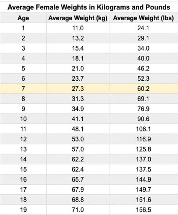Laura Ingraham Height and Weight: A Comprehensive Guide