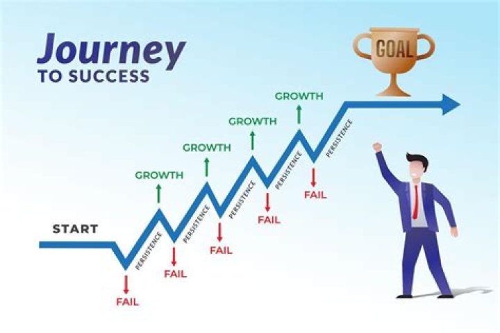 Laurence Mason: A Journey of Success, Talent, and Innovation