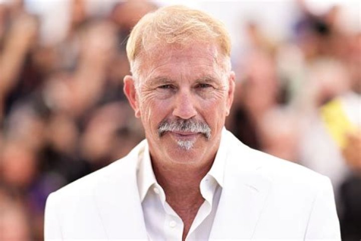 Liam Costner: The Rising Star of Hollywood and His Impact on Modern Cinema