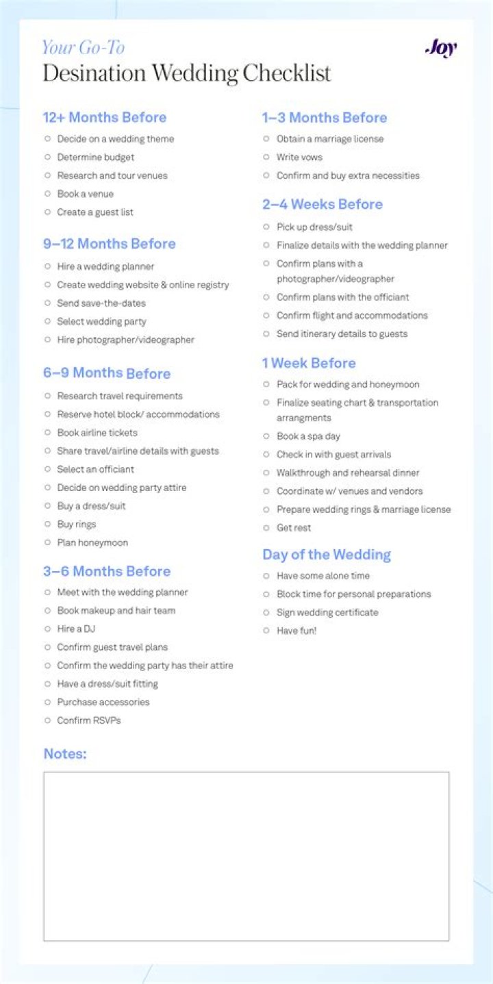 Madeas Destination Wedding: A Comprehensive Guide to Planning the Perfect Event