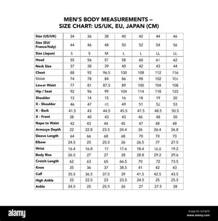 Madelyn Cline Measurements: A Comprehensive Guide