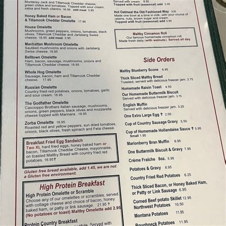 Maltby Cafe Menu: A Comprehensive Guide to Delightful Dining