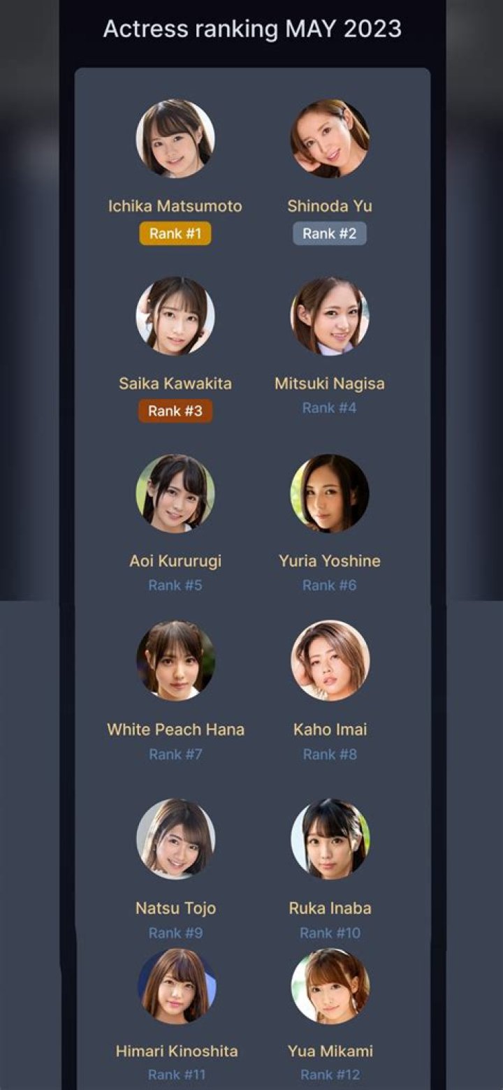 Most Beautiful JAV Actresses: Exploring Talent, Beauty, and Legacy
