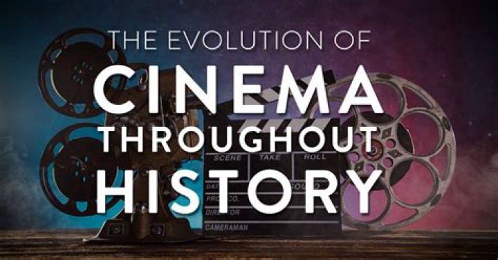 MovieRulz History: Unveiling the Evolution and Impact of Movie Streaming Platforms