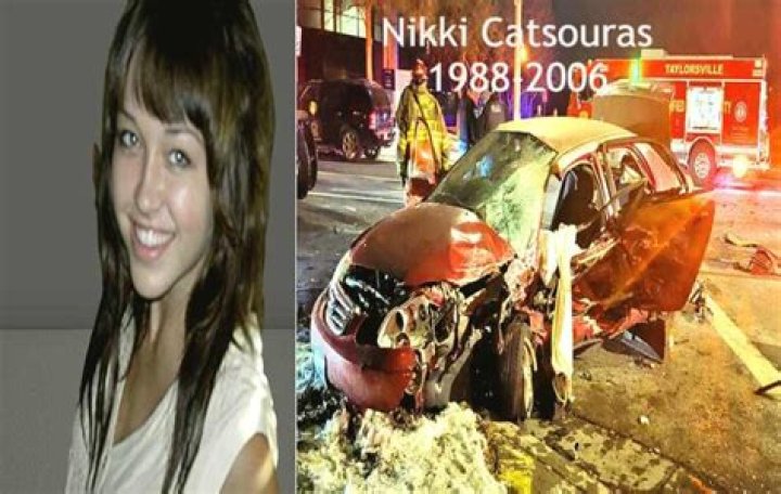 Nikki Catsouras Photographs: The Controversial Legacy of a Tragic Incident