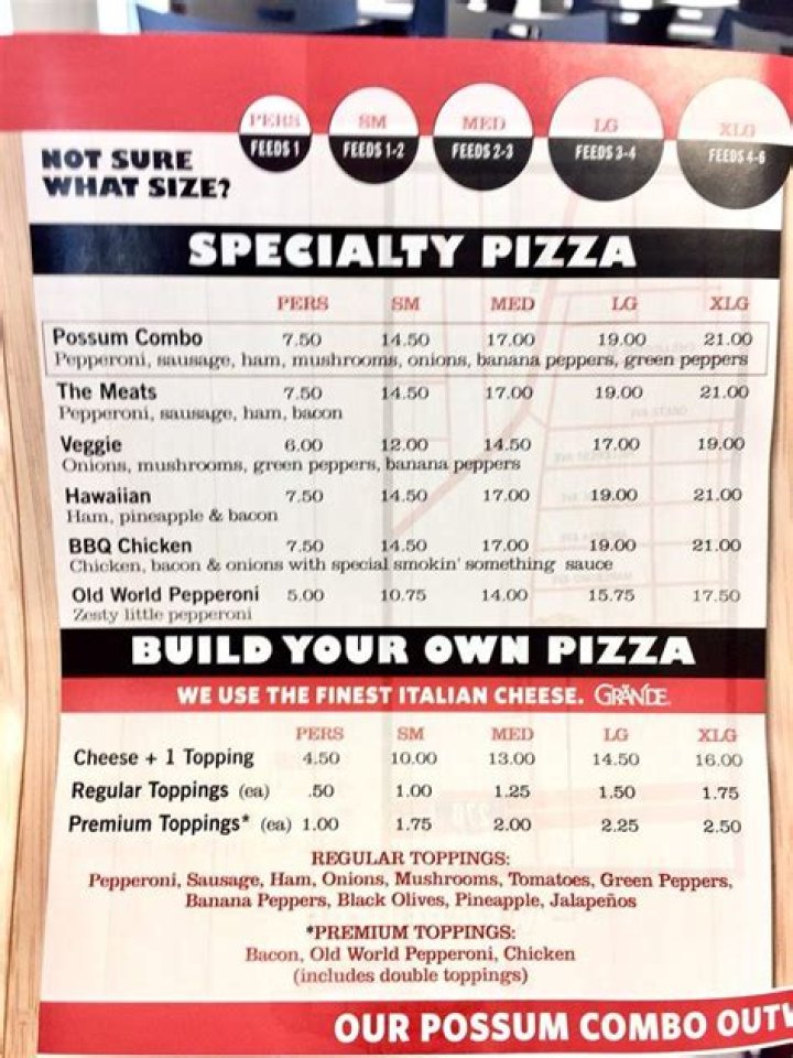 Possum Holler Pizza Menu: A Delectable Experience with a Southern Twist