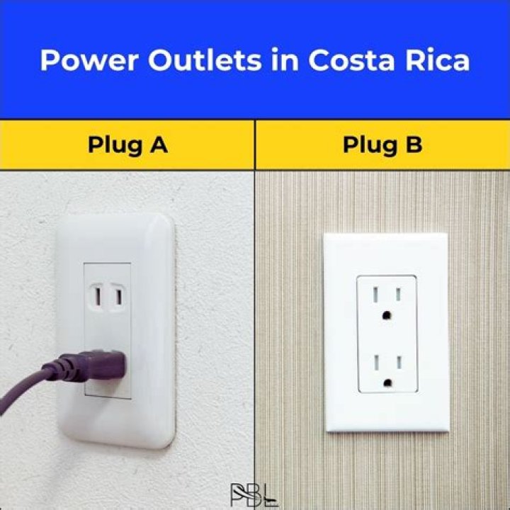 Power Outlets in Costa Rica: A Comprehensive Guide for Travelers