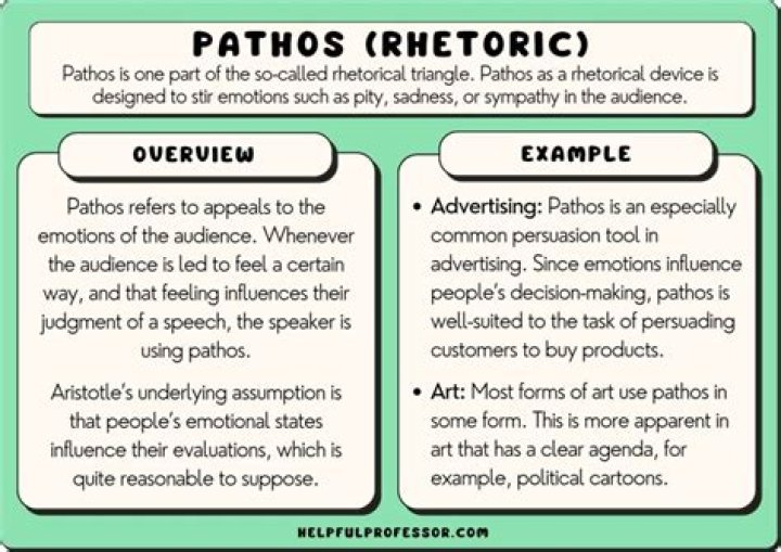 Powerful Pathos Examples in Ads: Unlocking Emotional Persuasion