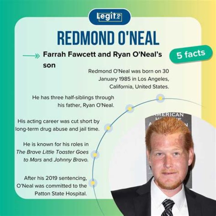 Redmond O'Neal: A Rising Star in Entertainment and Pop Culture