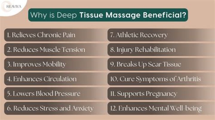Rub &amp; Tug: A Comprehensive Guide to the Art of Deep Tissue Massage and Its Benefits